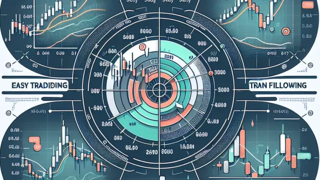 Top 5 Easy Day Trading Strategies for Beginners